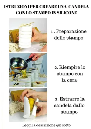 Instrucciones para crear una vela con el molde de silicona