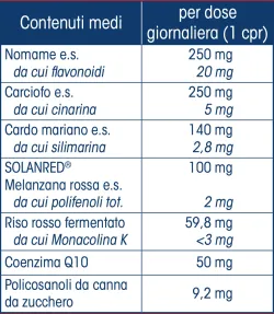 Coleredux forte - 30 tablets