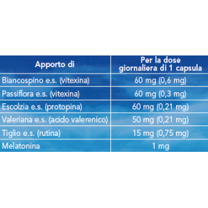 Night plus cápsulas con melatonina - suplemento para relajarse y dormir bien - 60 cápsulas