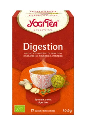 Tisane e infusi digestivi